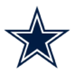 Cowboys de Dallas